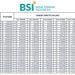 Akses Mudah dan Tanpa Riba! Ini Tabel Angsuran Pinjaman Rp100 Juta Melalui KUR BSI Terbaru 2024