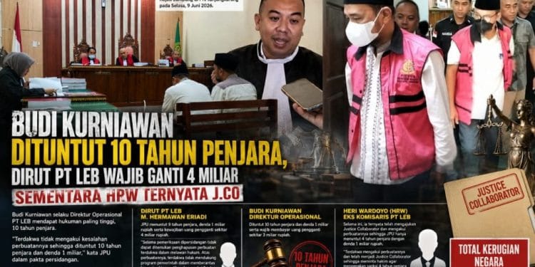 Jaksa Sebut Terdakwa PT LEB Tak Dukung Pemberantasan Korupsi, Tuntut Hukuman Berat