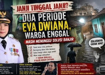 Setiap Musim Hujan Ceritanya Sama, Warga Enggal Hidup dalam Bayang-Bayang Banjir