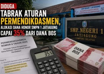 SMPN 1 Jatiagung Kucurkan Rp141 Juta untuk Honor, Pengamat Angkat Bicara