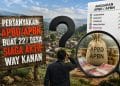 Benarkah 227 Desa Siaga Aktif Way Kanan Berfungsi? Publik Minta Penjelasan Penggunaan Anggaran