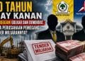 Editorial: Di Balik Proyek Miliaran Way Kanan, Publik Menanti Keterbukaan Data Pemenang Tender