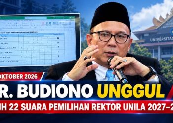 Enam Kandidat Bersaing, Dr. Budiono Raih Suara Terbanyak dalam Pemilihan Carek Unila