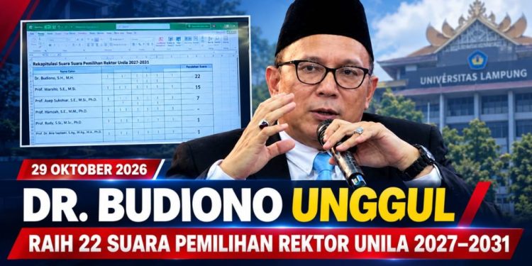 Enam Kandidat Bersaing, Dr. Budiono Raih Suara Terbanyak dalam Pemilihan Carek Unila